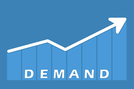 Current Demand